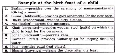 Example at the Birth-Feast of a Child